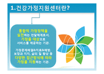 [건강가정론] 건강가정지원사업 현황-3
