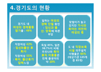 [건강가정론] 건강가정지원사업 현황-6