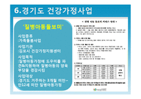 [건강가정론] 건강가정지원사업 현황-11