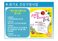 [건강가정론] 건강가정지원사업 현황-14