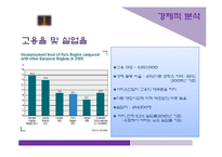 프리드먼 이론을 바탕으로한 세계도시 파리의 위상 분석-7