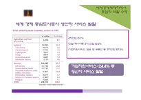 프리드먼 이론을 바탕으로한 세계도시 파리의 위상 분석-17