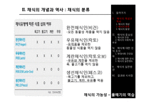 채식의 이점과 실천방안-7