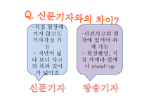 방송기자 직무분석-6