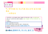 `청소년 가구 리폼` 사회적 기업 사업계획서-13