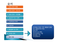 김밥천국 마케팅 성공사례-2