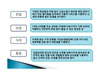 김밥천국 마케팅 성공사례-11