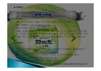 성공한 CF [유한킴벌리]-5
