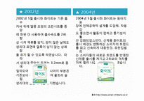 성공한 CF [유한킴벌리]-9