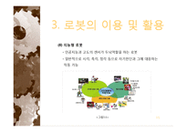 로봇산업 레포트-15