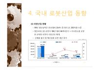 로봇산업 레포트-17