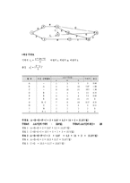 [경영과학] 프로젝트네트워크와 예상 주경로 구하기 문제풀이-3