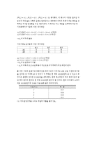 [경영과학] 프로젝트네트워크와 예상 주경로 구하기 문제풀이-5
