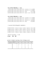 [경영과학] 프로젝트네트워크와 예상 주경로 구하기 문제풀이-7