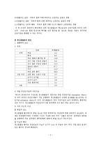 [정신건강론] 정신분열증의 증상, 치료와 사례-4