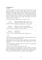 [정신건강론] 정신분열증의 증상, 치료와 사례-14