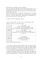 [프랑스문화의 이해] 한국과 프랑스의 공중파, 예능방송의 성격 비교 및 유재석과 강호동의 프랑스 토크쇼 진출에 대한 고찰-13