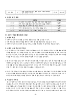 [교육학] 초등교과 교육론-초등 4학년 사회과 교수 학습지도안-주민참여와 우리 시,도의 발전-5