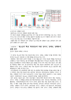 [청소년복지] 청소년 상담과 심리치료-성 삼담 과 대인 관계 상담-3