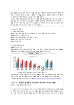 [청소년복지] 청소년 상담과 심리치료-성 삼담 과 대인 관계 상담-4
