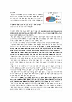 [청소년복지] 청소년 상담과 심리치료-성 삼담 과 대인 관계 상담-6