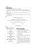 [청소년복지] 청소년 상담과 심리치료-성 삼담 과 대인 관계 상담-12