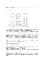 [청소년복지] 청소년 상담과 심리치료-성 삼담 과 대인 관계 상담-16