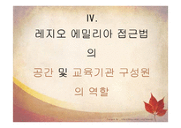 레지오 에밀리아 접근법-15