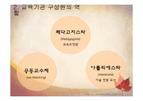 레지오 에밀리아 접근법-17