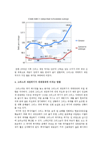 [그리스재정위기] 그리스재정위기의 원인과 영향 및 대책과 우리의 대응방안-그리스디폴트, 그리스 국가부도파산--8