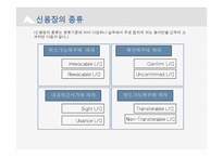 [무역학] 신용장 이론, 수입업자의 신용장 개설 요청 실무-6