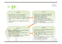 [방송통신학] 고등학생의 일상을 소재로한 모바일 아케이드 게임 기획-9
