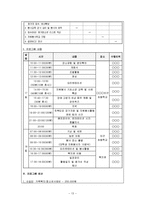 사회복지프로그램 사업계획서(청소년자원봉사활성화프로그램개발및평가)-14