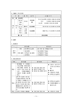 사회복지프로그램 사업계획서(청소년자원봉사활성화프로그램개발및평가)-15