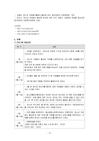 사회복지프로그램 사업계획서(청소년자원봉사활성화프로그램개발및평가)-17
