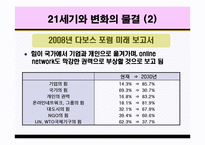 글로벌시대와 여성지도자의 역활-3