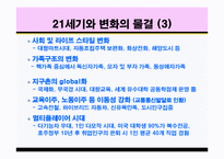 글로벌시대와 여성지도자의 역활-4