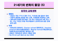 글로벌시대와 여성지도자의 역활-6