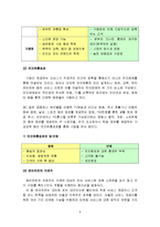 서비스유통경로-9