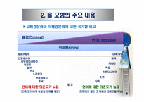 비교문화모형-홀의 모형-9