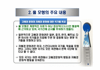 비교문화모형-홀의 모형-10