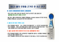 비교문화모형-홀의 모형-12