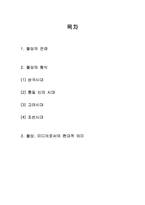 한국의 불상 레포트-2