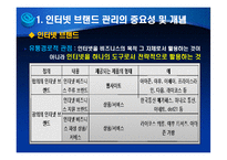 인터넷 브랜딩 레포트-11