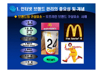 인터넷 브랜딩 레포트-14