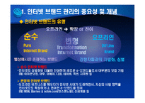 인터넷 브랜딩 레포트-15