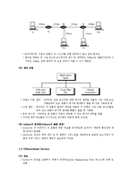 인터넷 Qos 개론-7