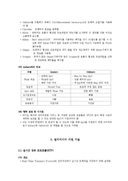 인터넷 Qos 개론-9
