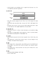 인터넷 Qos 개론-10