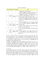 [마케팅] 동아제약 박카스의 마케팅 전략 분석-11